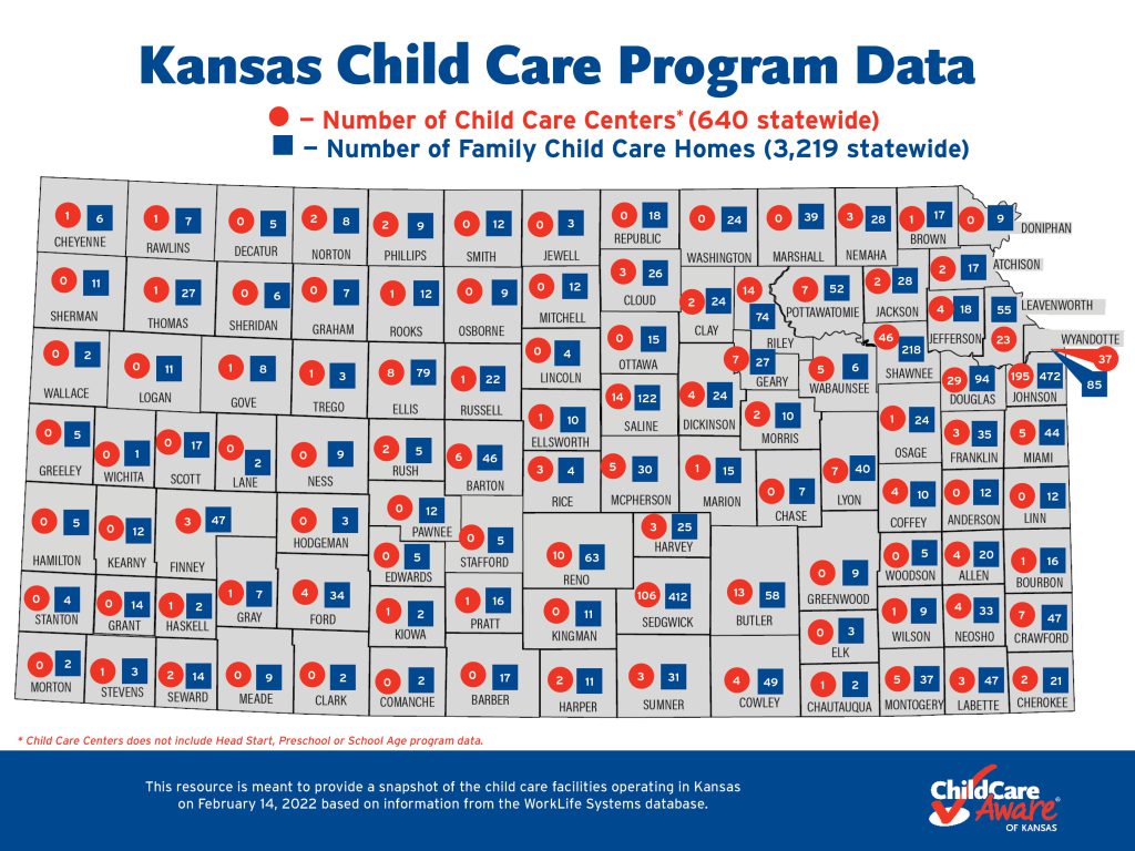 Child Care by County