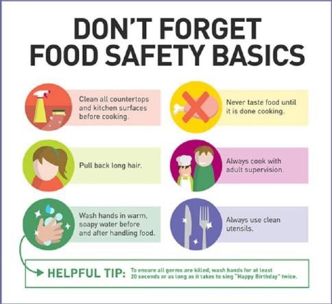 Cooking with children - Food Safety Basics